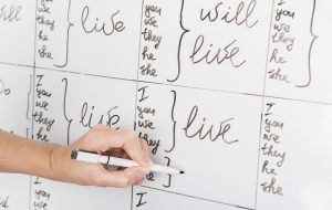 جملات و اصطلاحات روزمره انگلیسی – راهنمای کامل برای مکالمه روزانه