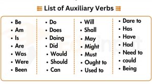 فهرست افعال کمکی انگلیسی