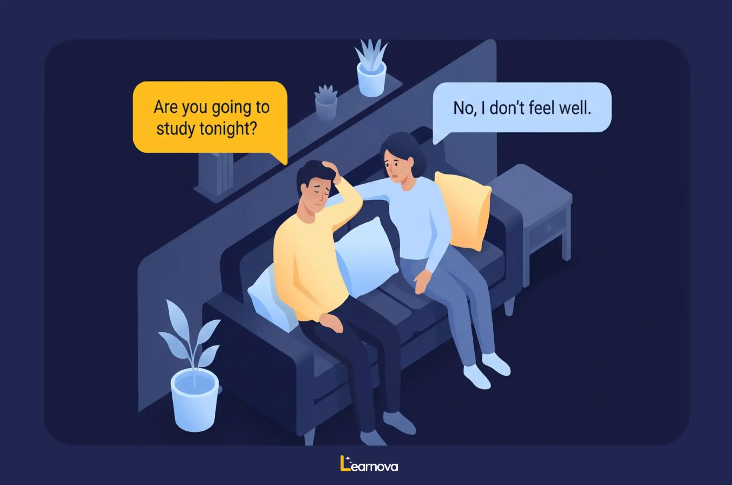 ساختار گرامر be going to