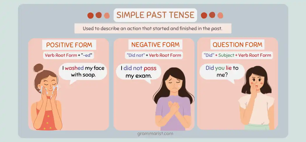 گرامر گذشته ساده در انگلیسی