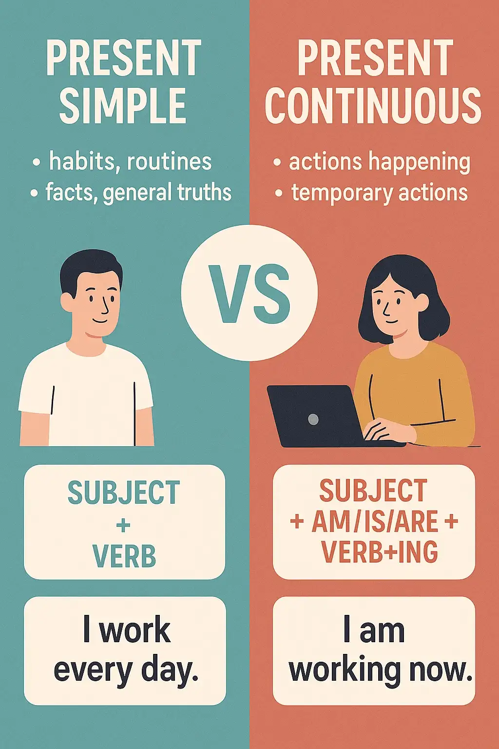 تفاوت زمان حال ساده و حال استمراری در انگلیسی