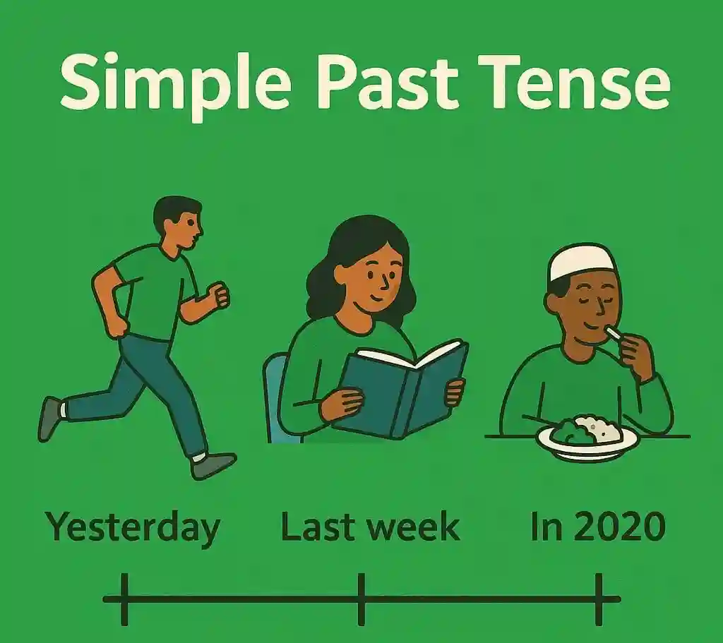 گرامر گذشته ساده در انگلیسی چه زمانی استفاده می‌شود؟