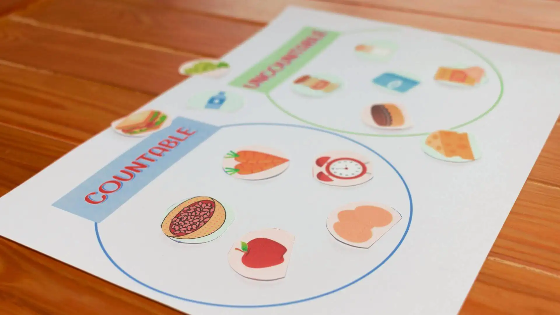 اسامی قابل شمارش و غیرقابل شمارش اسامی قابل شمارش و غیرقابل شمارش